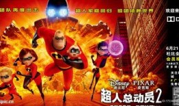 超人总动员2在线观看,英雄家庭再启航，守护世界新篇章